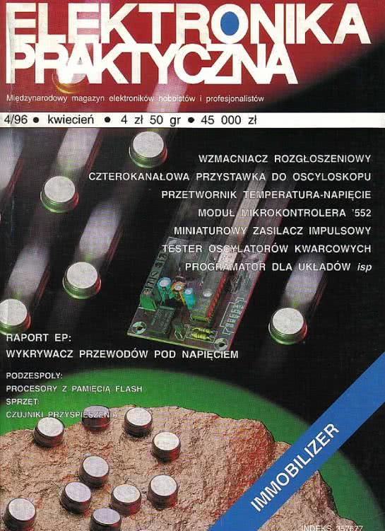 Kwiecień 1996