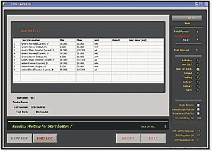 Testowanie diod LED z użyciem LabVIEW