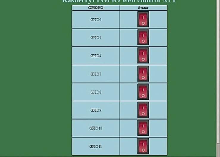 Raspberry Pi jako wyłącznik ethernetowy