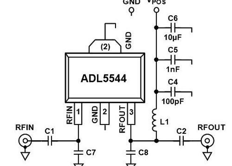 Wzmacniacze w.cz. 30 MHz...6 GHz o bardzo dobrej liniowości