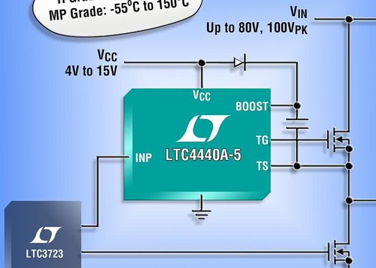 Sterownik bramek tranzystorów MOSFET o dopuszczalnej temperaturze pracy -55...+150&deg;C