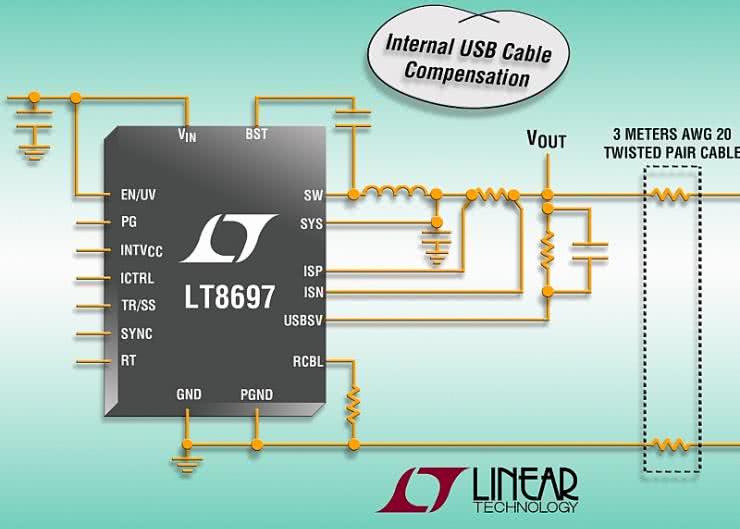 Regulator DC-DC 2,5 A do urządzeń z portem USB