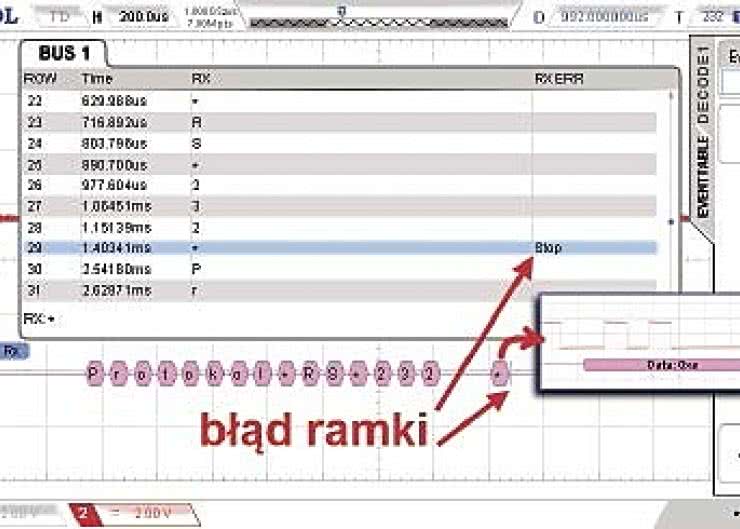 Analiza protokołów. Analizowanie pracy interfejsu RS-232/UART. cz. 2