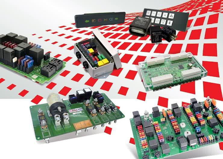 Würth Elektronik ICS (Intelligent Connection Systems) wchodzi na rynek polski