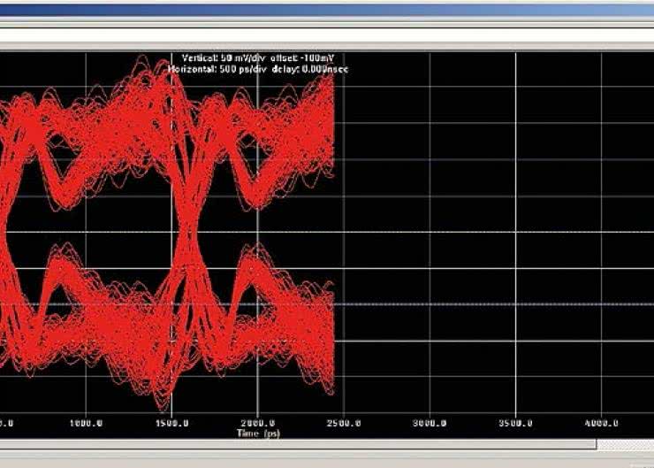 Wprowadzenie do LVDS. cz. 1