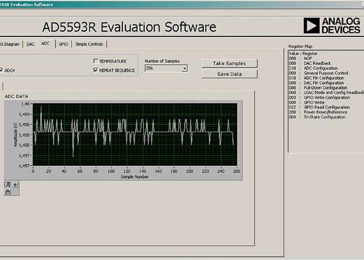 AD5593R - programowalne GPIO