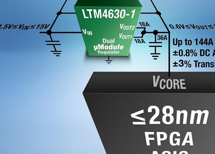 Impulsowy regulator napięcia z rodziny ?Module o obciążalności 36 A