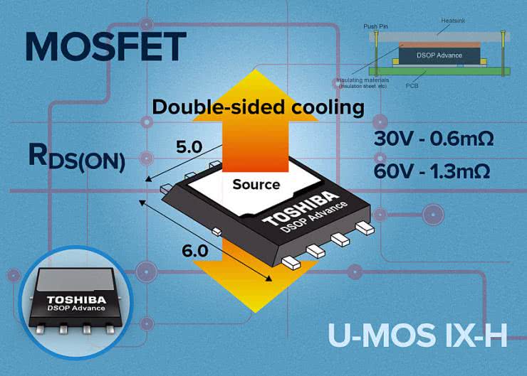 n-kanałowe MOSFETy 30 i 60 V w obudowach z obustronnym chłodzeniem