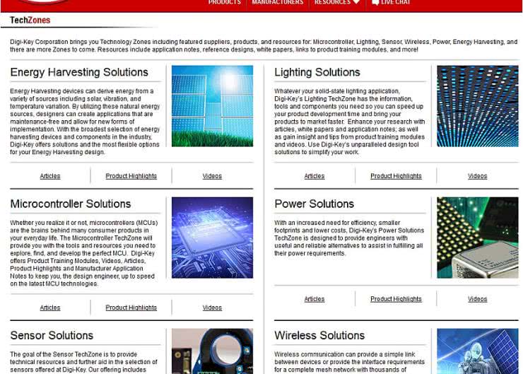 Digi-Key rozszerza funkcjonalność działów tematycznych na swoim portalu internetowym