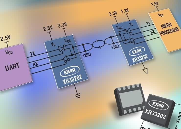 Transceiver RS485 o obniżonym poborze mocy