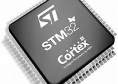 Układ MPU w mikrokontrolerach STM32