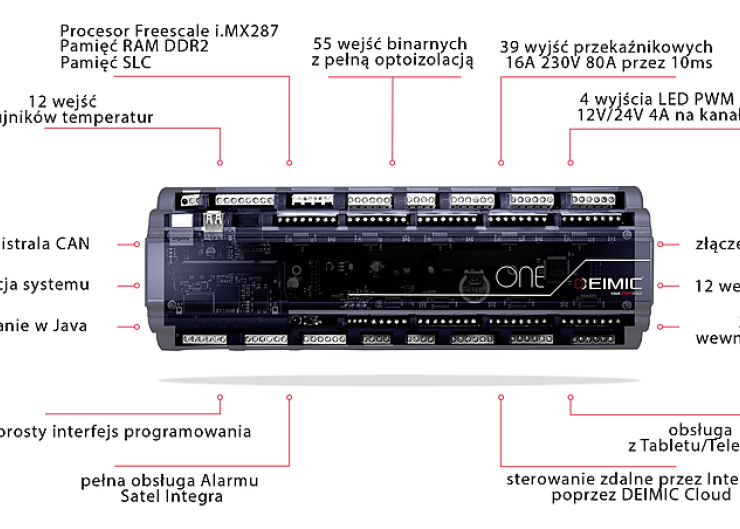 System automatyki budynkowej Deimic One