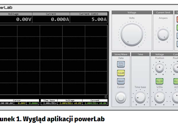 Aplikacja do sterowania zasilaczem powerBank