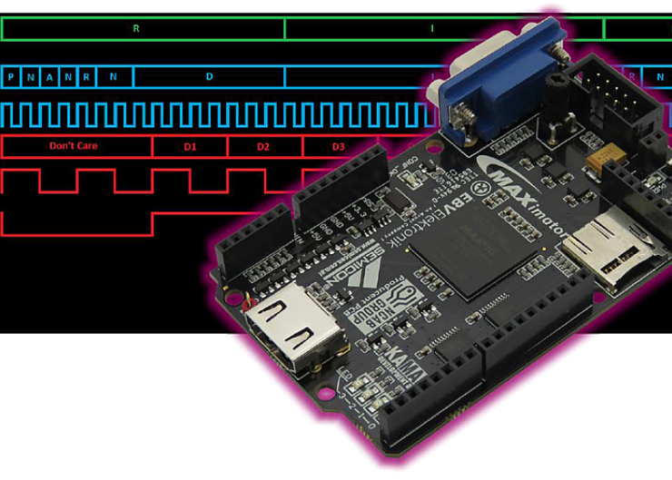 Podstawy generowania grafik w FPGA za pomocą VHDL (3). Generator obrazu VGA - przygotowanie generatora taktującego