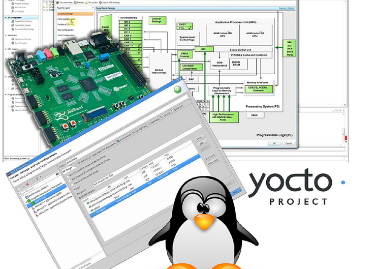 Jak używać układów SoC Xilinx Zynq-7000 z Linuksem ? proste przykłady (3)