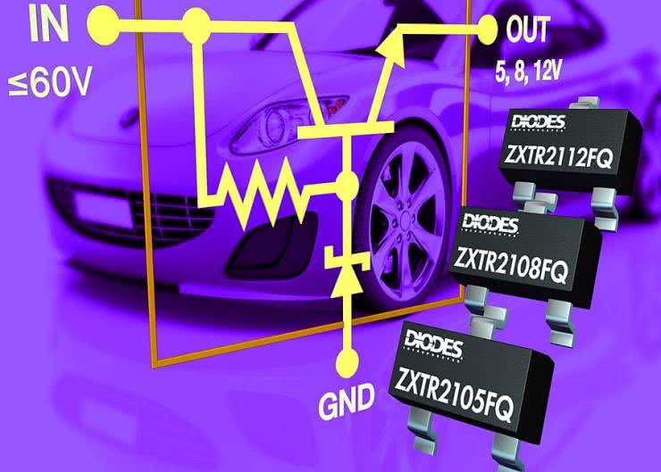 ZXTR21xxFQ - regulatory napięcia dla motoryzacji