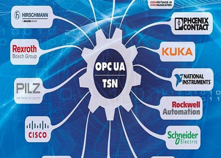 Rockwell Automation angażuje się w rozwój OPC UA i TSN