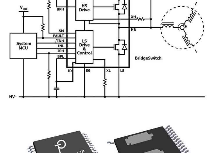 BridgeSwitch - sterowniki silników PM i BLDC