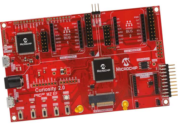 Wygraj płytkę Microchip Curiosity PIC32MZ EF Dev Board 2.0