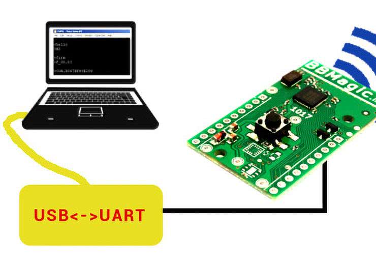 Jak napisać aplikację mobilną poprzez... UART (2)