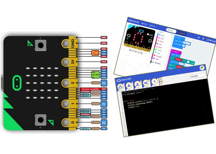 Pomiar pulsu z użyciem płytki micro:bit