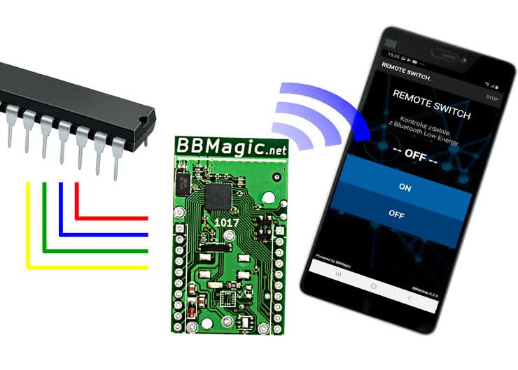 Jak napisać aplikację mobilną poprzez UART (4)