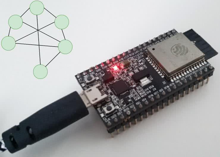 System komunikacji bezprzewodowej z użyciem modułów ESP32 oraz protokołu ESP-MESH (3)