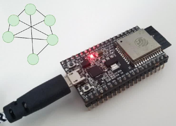 System komunikacji bezprzewodowej z użyciem modułów ESP32 oraz protokołu ESP-MESH (2)