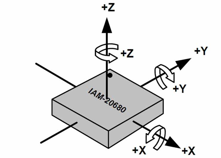 Moduł inercyjny 6-osiowy