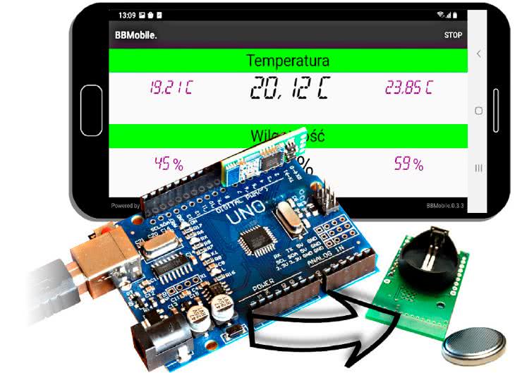 Bez programowania Androida. Projekt z użyciem BLE i aplikacją mobilną (2) Od pomysłu, do finału