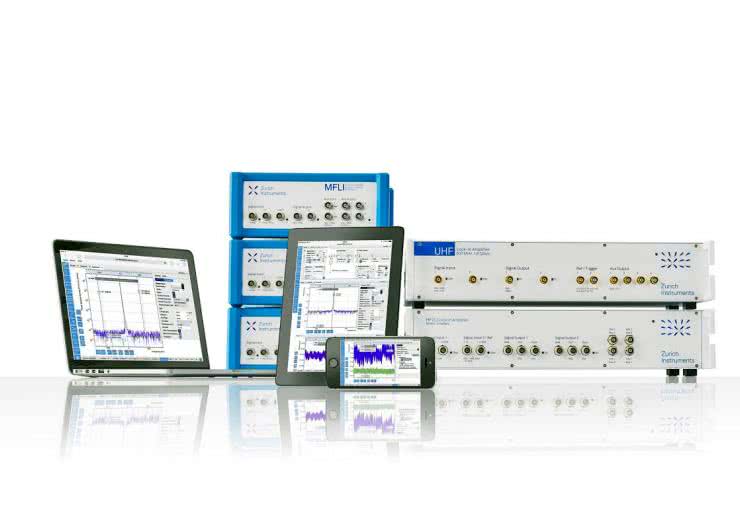 Rohde & Schwarz przejmuje Zurich Instruments