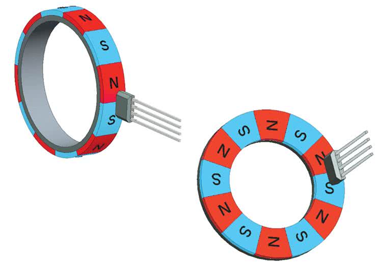 Magnetyczny czujnik prędkości i kierunku - VM821Q1 Quadrature Sensor