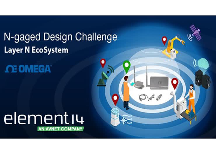 Element14 ogłasza konkurs N-gaged Remote Monitoring Design Challenge